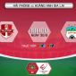 Trực tiếp bóng đá Hải Phòng vs HAGL - vòng 17 V.League: Công Phượng giúp HAGL nhảy vọt trên BXH?