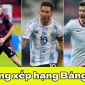 Bảng xếp hạng World Cup 2022 - Bảng C: Messi rực sáng, Argentina thoát hiểm