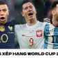 Bảng xếp hạng World Cup 2022 hôm nay 30/11: Pháp bất ngờ bại trận; Argentina chiếm ngôi nhất bảng C