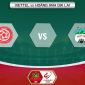 Dự đoán tỉ số Viettel vs HAGL - Vòng 5 V.League 2023: Đàn em Công Phượng ghi điểm?