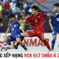 Bảng xếp hạng VCK U17 châu Á 2023: U17 Việt Nam bị loại sớm, Thái Lan tạo địa chấn