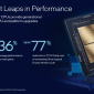 Dòng Vi Xử Lý Intel Xeon Thế Hệ 5 Mới Được Tích Hợp Bộ Tăng Tốc Chuyên Dụng Để Xử Lý AI