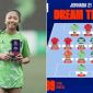 Lập siêu phẩm cho Lank FC, Huỳnh Như khiến truyền thông châu Âu 'dậy sóng'