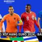 Bảng xếp hạng EURO 2024 - Bảng D: 'Ngựa ô' xuất hiện; Pháp và Hà Lan cùng gây thất vọng lớn