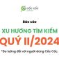 Từ khóa nào “hút” người dùng Việt nhất trong nửa đầu năm 2024?