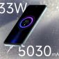 Ông hoàng giá rẻ nhà Xiaomi: Redmi 13 5G đủ sức soán ngôi nhiều đối thủ!