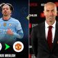 Tin MU hôm nay 19/6: Grealish trên đường đến MU; Tiết lộ mức lương của Zidane tại Man United