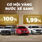 Chương trình khuyến mại của các dòng xe ô tô Honda tháng 8 năm 2025