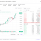 ETH Vượt Mốc 4.500 USDT: Tín Hiệu Tích Cực Cho Thị Trường Crypto và Cơ Hội Giao Dịch Trên BITGP