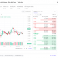BGB Chạm Mốc 4,8 USDT: Tín Hiệu Tăng Trưởng Mạnh và Cơ Hội Giao Dịch Trên BITGP