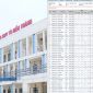 Vụ sửa 126 điểm thi: Trường THPT Tô Hiến Thành phân trần do áp lực và yếu công nghệ?