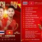 Cập nhật tỉ số U23 Việt Nam 0 - 1 U23 Thái Lan - Trực tiếp CFA Team China 2026 ngày 28/3