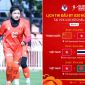 Lịch thi đấu của U20 nữ Việt Nam tại VCK U20 nữ châu Á 2026, gặp Trung Quốc và Thái Lan ngày nào?
