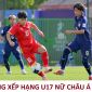 Bảng xếp hạng U17 nữ châu Á 2026 mới nhất: U17 Việt Nam xếp thứ mấy sau trận hòa U17 Thái Lan?