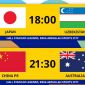 AFC trực tiếp Bán kết U17 châu Á 2026: U17 Nhật Bản vs U17 Uzbekistan; U17 Trung Quốc đấu U17 Australia