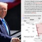 Iran tuyên bố kiểm soát eo biển chiến lược của thế giới, Mỹ dọa 'sẽ trả giá đắt' nếu không nhượng bộ