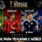 Nhận định, phân tích Bảng C World Cup 2026: Neymar gây sốt, Brazil nhận cảnh báo từ 'ngựa ô'?
