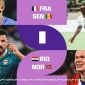 Nhận định, dự đoán bảng I VCK World Cup 2026: Pháp rơi vào thế khó, Haaland lập kỷ lục cùng Na Uy?