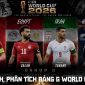 Nhận định, phân tích bảng G World Cup 2026: Iran ngáng chân 'thế hệ vàng' của ĐT Bỉ?