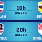 Lịch thi đấu U19 Đông Nam Á 2026 hôm nay 2/6: U19 Thái Lan ra quân, U19 Việt Nam thấp thỏm chờ đợi