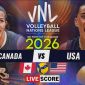 TRỰC TIẾP bóng chuyền nữ VNL 2026 hôm nay 5/6 - Cập nhật link xem trực tiếp bóng chuyền VNL 2026