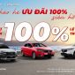 Honda HR-V tung ưu đãi khủng trong tháng 6/2026: Hỗ trợ 100% lệ phí trước bạ, giảm mạnh chi phí lăn bánh