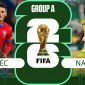 Nhận định, dự đoán tỷ số CH Séc vs Nam Phi, 23h ngày 18/6 - World Cup 2026: Trận cầu 'sinh tử'
