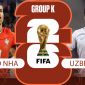 Nhận định bóng đá, dự đoán tỷ số Bồ Đào Nha vs Uzbekistan, 0h ngày 24/6 - World Cup 2026: Ronaldo làm khổ Khusanov?