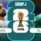 Nhận định, dự đoán kết quả Jordan vs Algeria, 10h00 ngày 23/6 - World Cup 2026: Bại tướng của ĐT Việt Nam gây thất vọng