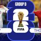 Nhận định bóng đá, dự đoán tỷ số Thổ Nhĩ Kỳ vs Mỹ 9h ngày 26/6 - World Cup 2026: Chủ nhà đại thắng?
