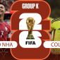 Nhận định bóng đá, dự đoán tỷ số Colombia vs Bồ Đào Nha 06h30 ngày 28/6 - World Cup 2026: Ronaldo ‘đại chiến’ Luis Diaz