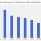 Kết luận vụ phòng thi có 16/22 thí sinh đạt điểm 10 môn Toán tốt nghiệp THPT 2026 ở Hà Tĩnh