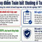 Điểm Toán bất thường: Tỉnh Tuyên Quang nói gì về xử lý bài thi và quyền lợi tuyển sinh của thí sinh