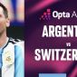 Siêu máy tính Opta lên tiếng: Liệu Argentina có 