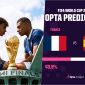 Pháp đại chiến Tây Ban Nha: Khi siêu máy tính Opta 'đọc vị' kịch bản bán kết World Cup, ai sẽ vào chung kết?
