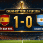 Messi đã nói gì về việc Tây Ban Nha chiến thắng Argentina trong trận chung kết World Cup 2026 với tỉ số 1-0