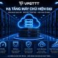 VPSTTT mở rộng hệ sinh thái hạ tầng số cho doanh nghiệp Việt