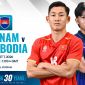 Link xem trực tiếp bóng đá Việt Nam vs Campuchia 20h ngày 7/8 - VTV6 trực tiếp AFF Cup 2026 hôm nay