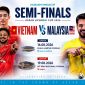 Dự đoán kết quả, tỷ số Malaysia vs Việt Nam - Siêu máy tính nhận định bóng đá AFF Cup 2026 hôm nay 16/8