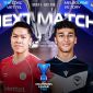 Nhận định bóng đá Thể Công Viettel vs Melbourne Victory - Dự đoán kết quả, tỷ số AFC Champions League Two