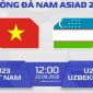 Dự đoán kết quả, tỷ số U23 Việt Nam vs U23 Uzbekistan - Siêu máy tính nhận định bóng đá hôm nay 22/9