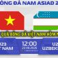 Kết quả bóng đá U23 Việt Nam vs U23 Uzbekistan - Link xem trực tiếp bóng đá nam ASIAD 2026 trên VTV6