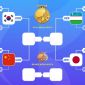 VTV trực tiếp bóng đá nam ASIAD 2026 hôm nay 30/9 - Link xem trực tiếp Bán kết ASIAD 2026 trên VTV6