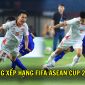 Bảng xếp hạng FIFA ASEAN Cup 2026 mới nhất: ĐT Việt Nam hết cửa vào Chung kết sau trận thua Thái Lan