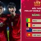 Xem trực tiếp VCK U17 World Cup 2026 ở đâu, kênh nào? VTV trực tiếp U17 Việt Nam đá World Cup 2026 không?