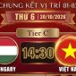 Xem TRỰC TIẾP U15 Việt Nam vs U15 Hungary ở đâu? Kênh phát sóng U15 World Cup 2026 mới nhất 30/10