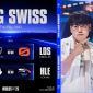 CKTG 2026 ngày 7: Team Liquid và G2 Esports đồng loạt bị loại, loạt trận sinh tử khép lại vòng Swiss