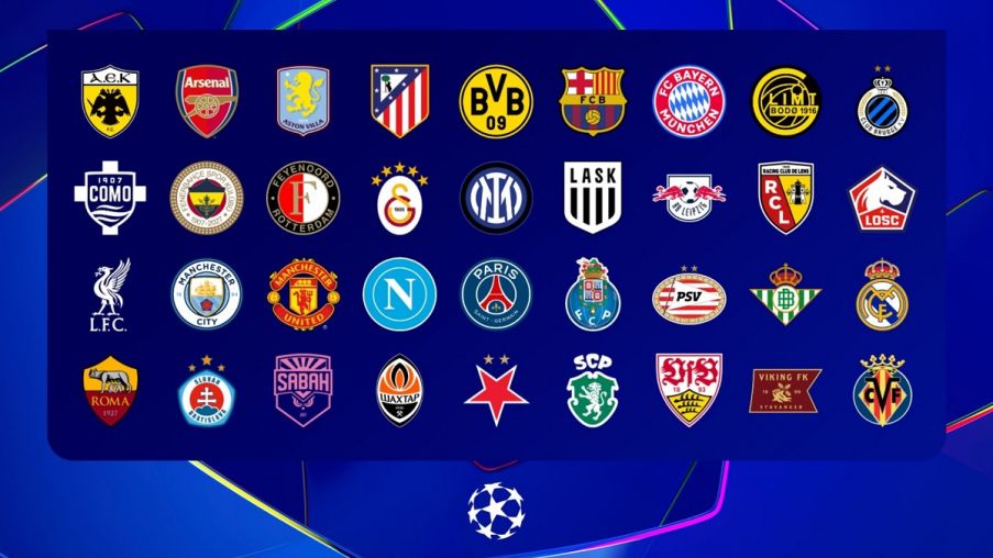 Lịch thi đấu UEFA Champions League 2026/27 mới nhất: Liverpool gặp đối cứng; Man United khi nào đá?