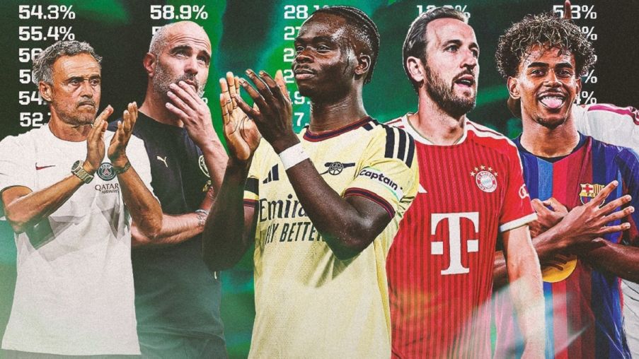 Dự đoán đội vô địch UEFA Champions League 2026/27: Siêu máy tính quay lưng với Man United, đặt niềm tin vào Arsenal